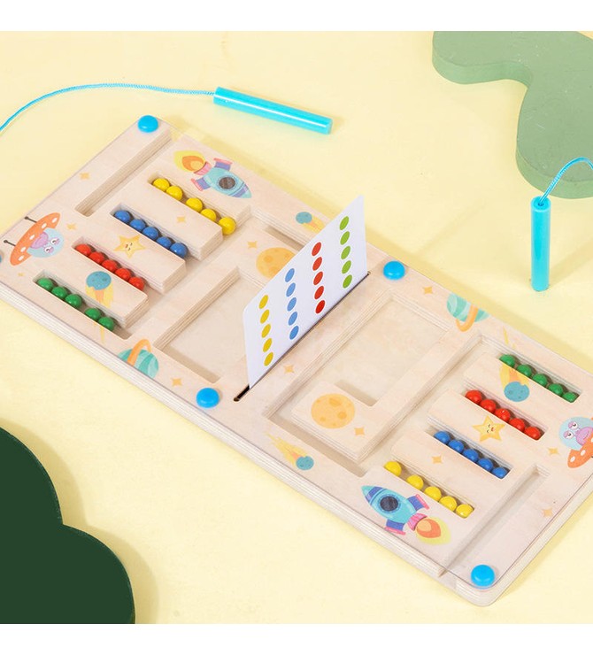 Threading Game