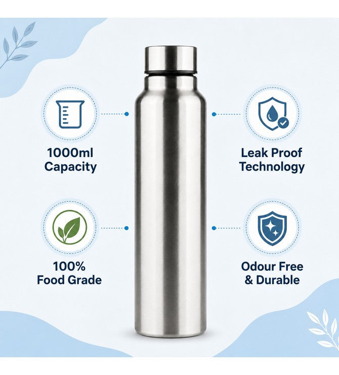 Alpha Water bottle (1L)