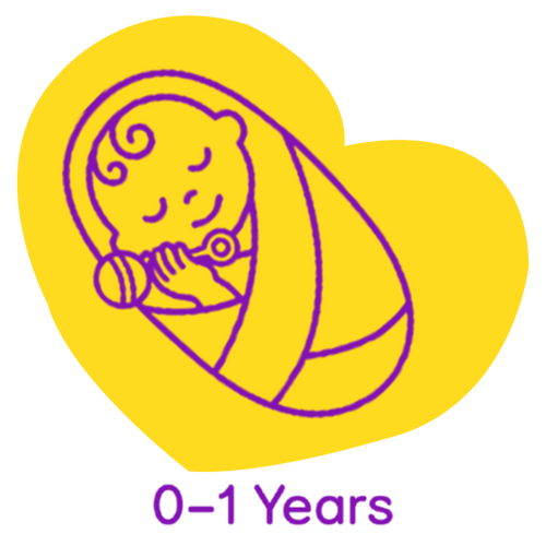 Toys for Kids 0 - 1 years