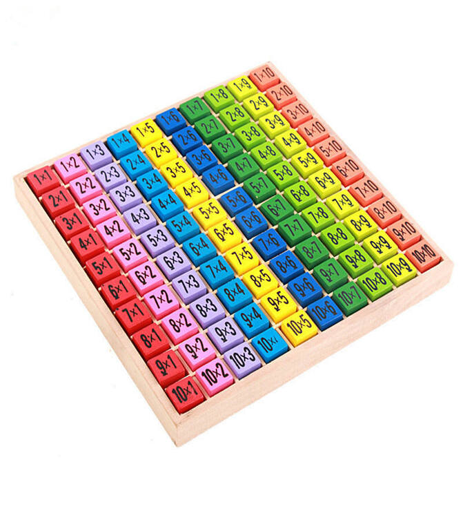 Multipication Board - Educational