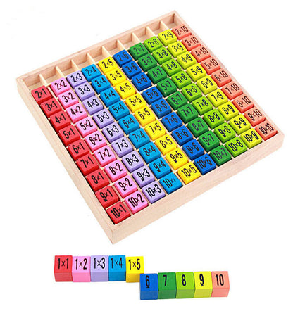 Multipication Board - Educational