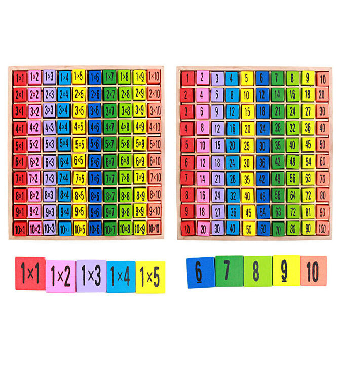 Multipication Board - Educational