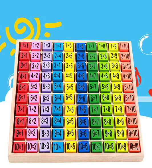 Multipication Board - Educational