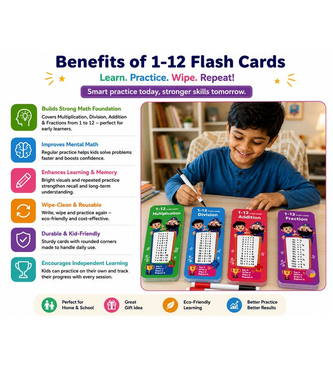 Addition flash cards